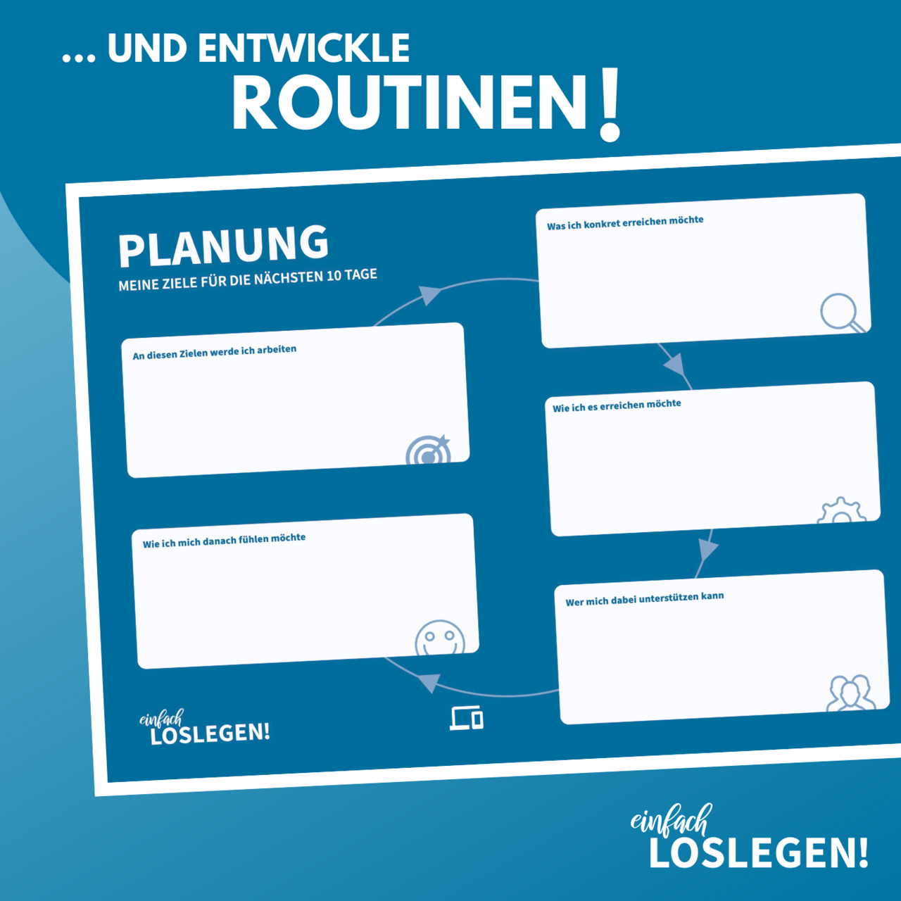 Planung und Routine sind entscheidend für den Erfolg